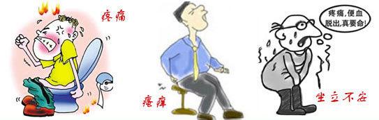 南寧治療肛門(mén)瘙癢費用是多少