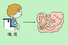 去南寧哪家醫院做胃鏡好